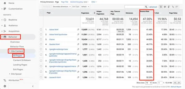 Bounce Rate - Thêm các yếu tố tương tác